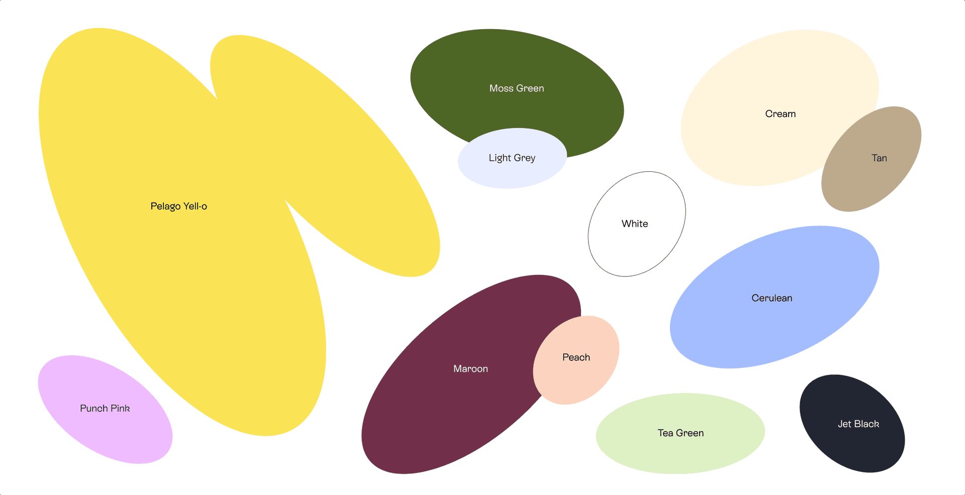 Pelago color palette